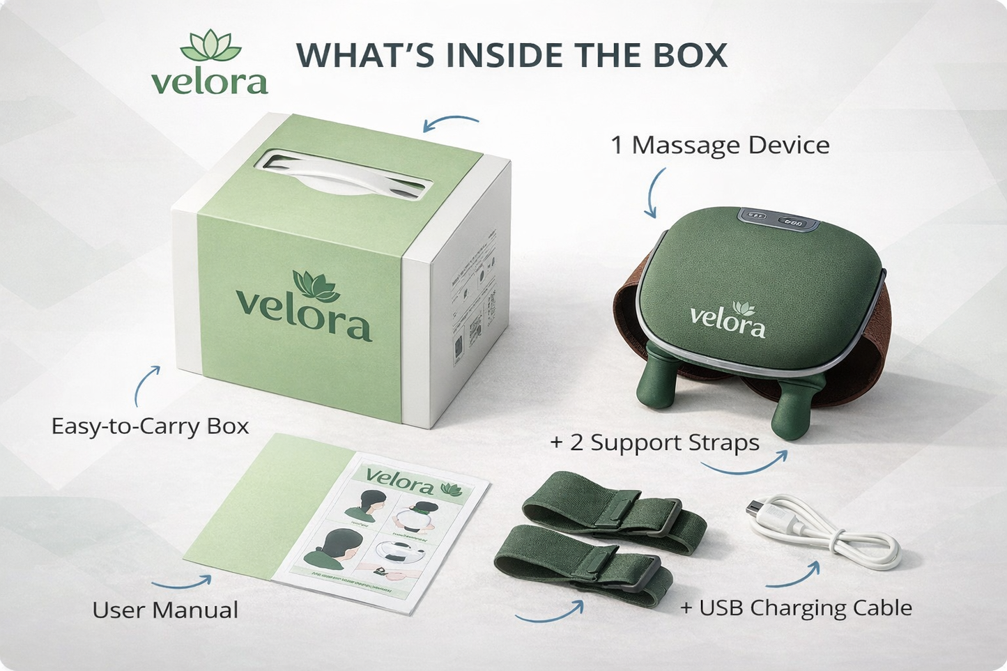 Velora™ Massager Relief Pro